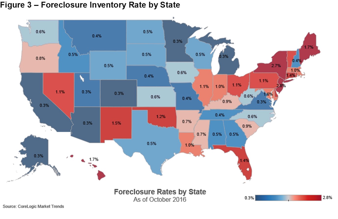 Figure 3 Foreclosure Inventory Rate By State Map 6 HR 
